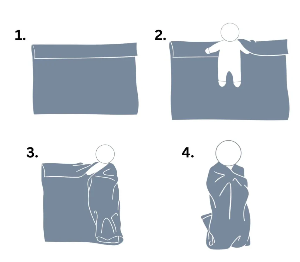 Visual guide for the square swaddle technique