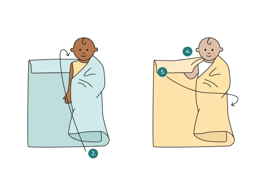Illustration of various alternative swaddling techniques